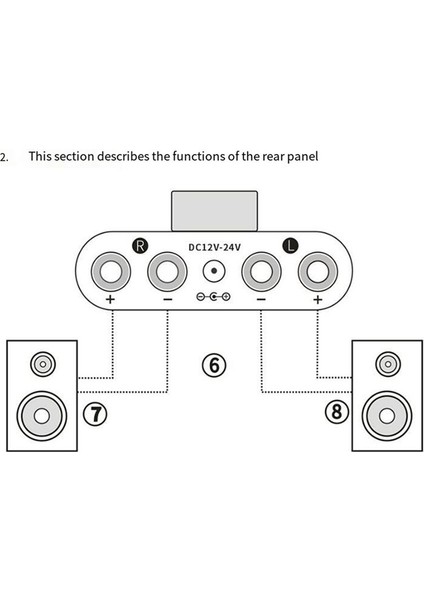 Ikili 50W Bluetooth Dijital Ses Amplifikatörü Hıfı Stereo Ev Alıcı Hoparlörler Bilgisayar Oynatma Müziği Abd Fişi (Yurt Dışından) indirimleri