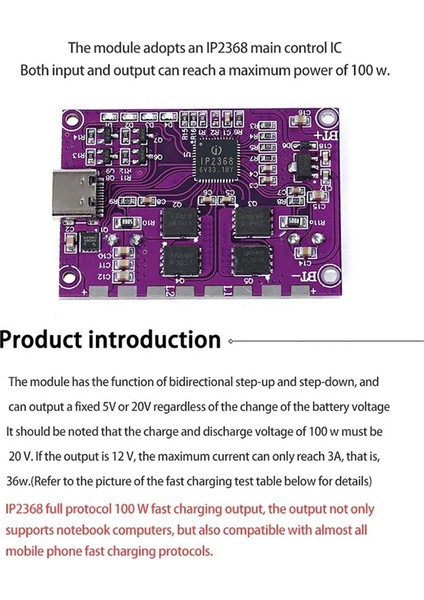 IP2368 Çift Yönlü 100W Hızlı Şarj Modülü Buck-Boost-C Tip Arayüzü 4s Lityum Pil Hızlı Şarj Kurulu (Yurt Dışından) fırsatları