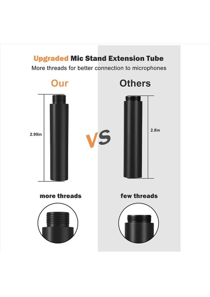 8 Adet Mikrofon Standı Uzatma Tüpü 5/8 Inç Dişi Ila 5/8 Inç Erkek Mikrofon Uzatma Çubuğu Masa Standları ve Kol Standı Için (Yurt Dışından) fırsatları