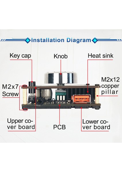 2x ZK1002M Bluetooth 5 0 Aux USB Ses Giriş Çıkış Amplifikatörü Ses Amplifikatör Modülü 100WX2 (Yurt Dışından) fırsatları