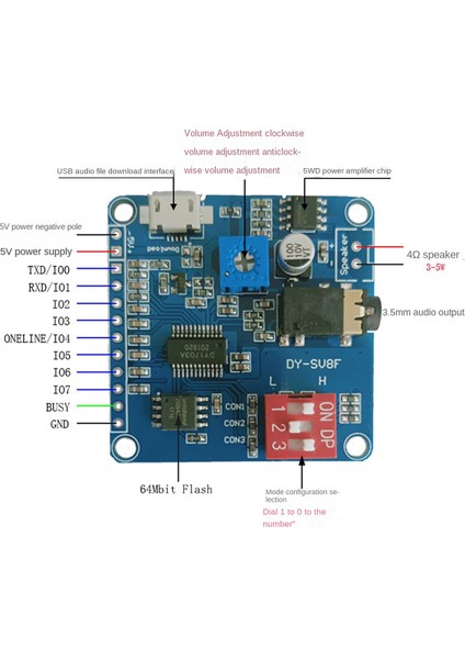 DY-SV8F Sesli Oynatma Modülü Mp3 Çalar Uart I/o Tetikleme Amplifikatör Sınıfı D 5W 8m Depolama Flaşı Sd/tf Kartı Arduino Için (Yurt Dışından) modelleri