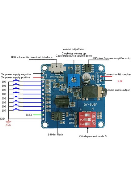 DY-SV8F Sesli Oynatma Modülü Mp3 Çalar Uart I/o Tetikleme Amplifikatör Sınıfı D 5W 8m Depolama Flaşı Sd/tf Kartı Arduino Için (Yurt Dışından) fırsatları