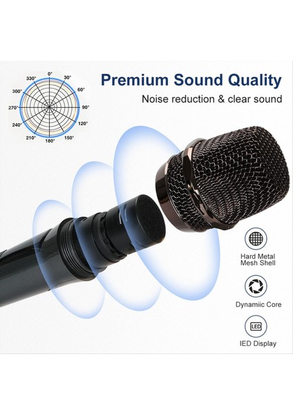 Kablosuz Mikrofon 2 Kanallar Uhf Partisi Karaoke Profesyonel Kilise Gösterisi (1 Ila 2) (Yurt Dışından) indirimleri