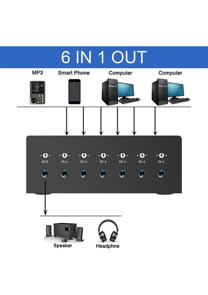 3 5mm Kulaklık Amplifikatörü Stereo Ses Anahtarı 6 In 1 Out Kulaklık Anahtarlayıcı Taşınabilir Hıfı Kulaklık Amplifikatörü (Yurt Dışından) fırsatları