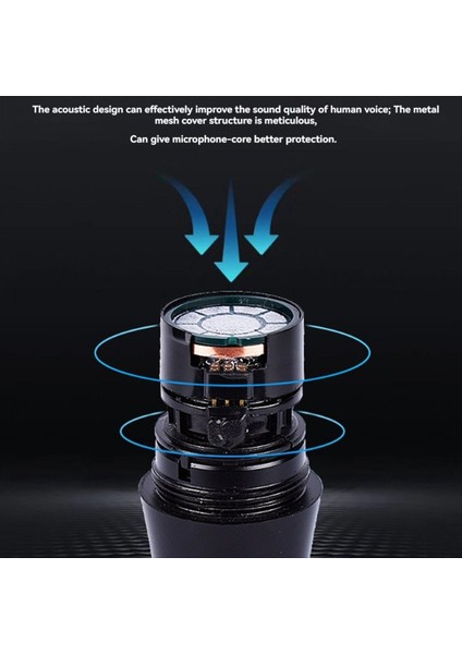 E945 Kablolu Dinamik Süper Kart Vokal Mikrofon Canlı Performanslar Için El Mikrofonu Karaoke ve Studio Kayıt (Yurt Dışından) fırsatları