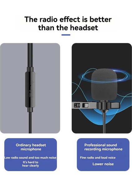 2pcs Lavalier Yaka Mikrofonları Kameralar/masaüstü Bilgisayarlar/ses Kartları Için 3 5mm Konektör Lavalier Mikrofon (Yurt Dışından) indirimleri