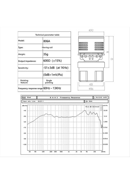 806A Dinamik Mikrofon Kapsül Yedek Çekirdek Mikrofon Mikrofon Yedek Parça (Yurt Dışından) fiyatları