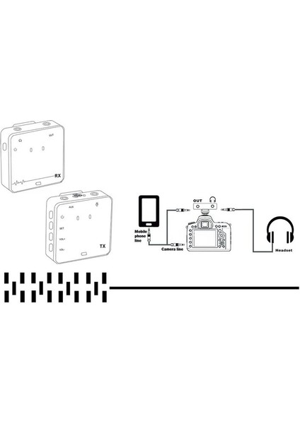 Kablosuz Lavalier Mikrofon Monitör Sistemi Profesyonel Dijital Ses Sahnesi Yayın Sesi Uhf Verici Alıcı (Yurt Dışından)