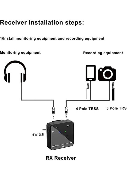 Kablosuz Lavalier Mikrofon Monitör Sistemi Profesyonel Dijital Ses Sahnesi Yayın Sesi Uhf Verici Alıcı (Yurt Dışından) indirimleri