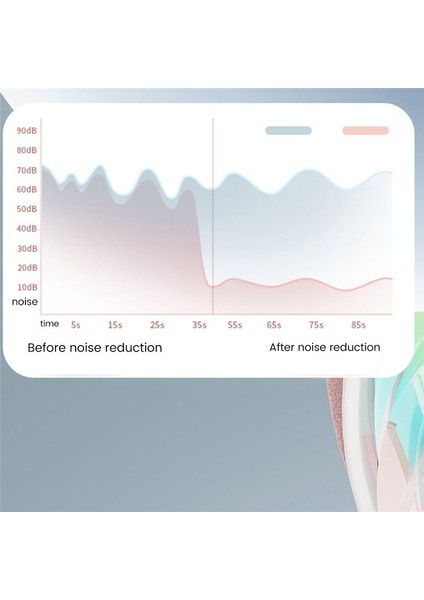 L8 LED Işık Entegre Kablosuz Mikrofon Bluetooth Ailesi K Şarkı Treasure Akıllı Gürültü Azaltma Hoparlör Pembe (Yurt Dışından)