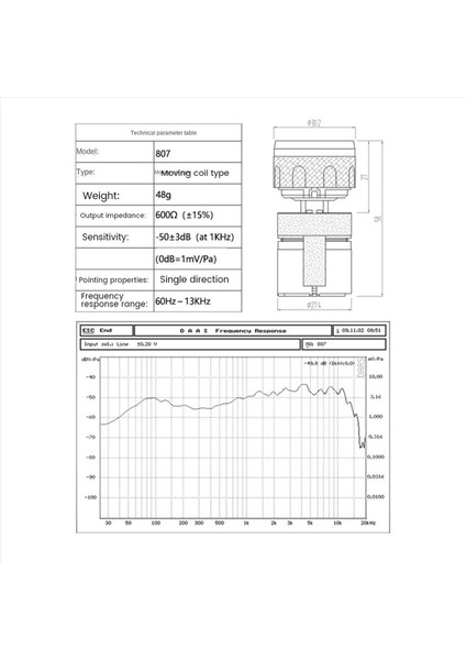 6pcs BETA58 Kablosuz Mikrofon Kapsül Değiştirme Için Dinamik Mikrofon Çekirdek Kapsülü (Yurt Dışından) indirimleri