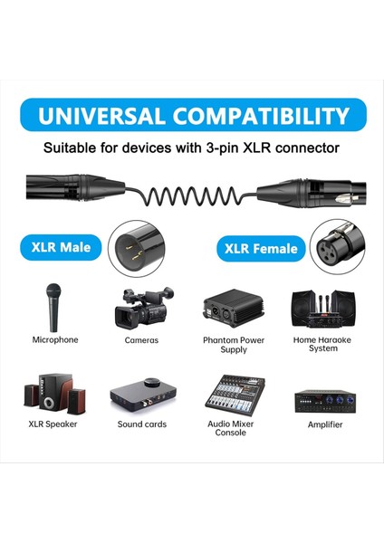 Xlr Kablosu Xlr 3 Pimli Erkek-Kadın Mikrofon Kablosu Ses Adaptör Kablosu Mikrofon Mikser Hoparlör Amplifikatörü (Yurt Dışından) fırsatları