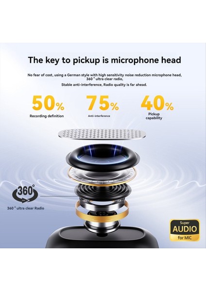 M8 Pro Kablosuz Lavalier Mikrofon LCD Ekran Şarj Kutusu Gürültü Azaltma Mikrofonu Ios Android Canlı Akış A (Yurt Dışından) modelleri