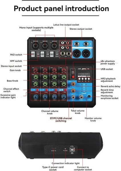 A5 Canlı Sesli Karıştırma Konsol Mikseri Canlı Akış Dj Audio Equipment Profesyonel Audio 5channel Ses Mıxer (Uk) (Yurt Dışından) fırsatları
