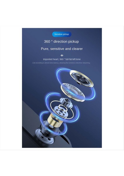 Kablosuz Lavalier Radyo Mikrofon Gürültü Iptali Sesli Video Kayıt Mikrofonu Akıllı Telefon Live Için (Yurt Dışından) modelleri