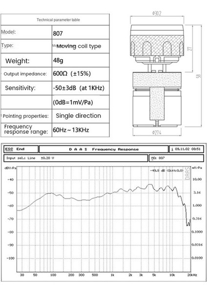 2pcs BETA58 Kablosuz Mikrofon Kapsül Replasmanı Için Dinamik Mikrofon Çekirdek Kapsülü (Yurt Dışından) indirimleri