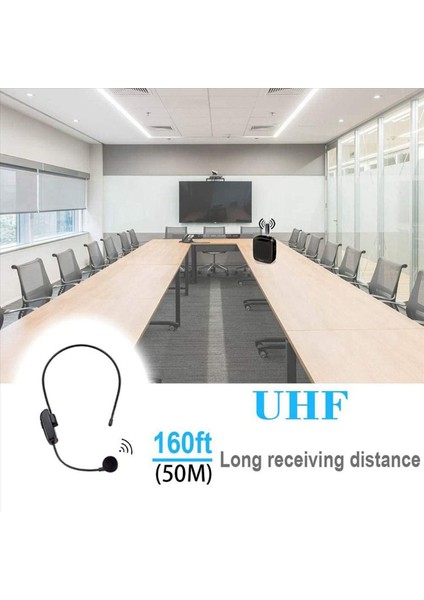 3x Yeni 2 Arada 1 El Tipi Uhf Kablosuz Mikrofon Profesyonel Head-Good Mic Mikrofon Hacim Amplifikatörü Konuşma Öğretimi (Yurt Dışından) modelleri