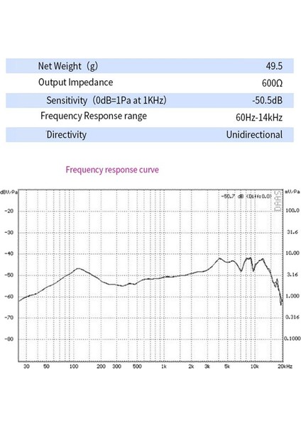 Yedek Kartuş Dinamik Kablolu Mikrofonlar Çekirdek Kartuş Mikrofonu Sm 57 Için Onarımı Değiştirin (Yurt Dışından) modelleri