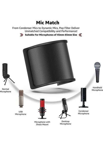 Mikrofon Filtresi Metal Örgü ve Köpük Filtreli Mikrofon Ekranı Gürültü Kalkanları Mikrofon Aksesuarları (Yurt Dışından) fiyatları