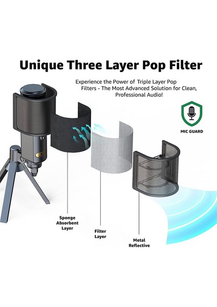Mikrofon Filtresi Metal Örgü ve Köpük Filtreli Mikrofon Ekranı Gürültü Kalkanları Mikrofon Aksesuarları (Yurt Dışından) indirimleri
