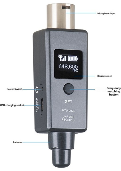 Mikrofon Kablosuz Sistem Mikrof Telefon Kablosuz Verici Uhf Verici Alıcı Mı Hattı Dinamik Kondenser (Yurt Dışından) fırsatları
