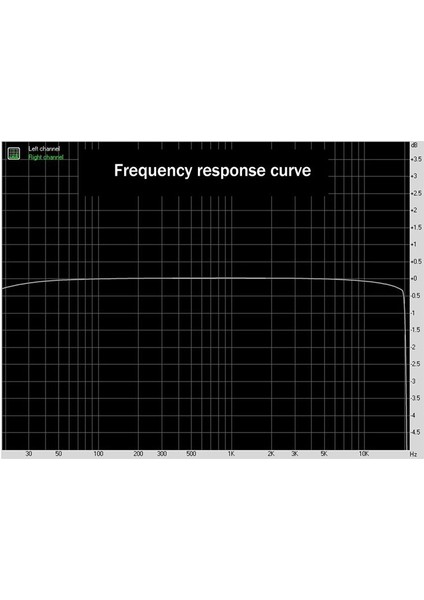 AUG202 Ses Mikser Distribütörü DC5-18V Zemin Gürültüsü Lsolatioh Amplifikatör Çift Kanal 2 Içerisi 2 Out Amplifikatör (Yurt Dışından) modelleri