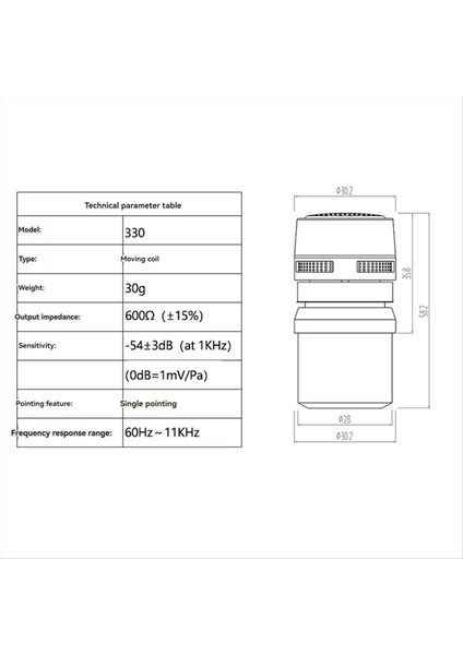 330 Dinamik Mikrofon Kapsülleri Kablolu Kablosuz SM58 58A Kapsül Ktv Aksesuarları Için Değiştirme Çekirdeği (Yurt Dışından) indirimleri