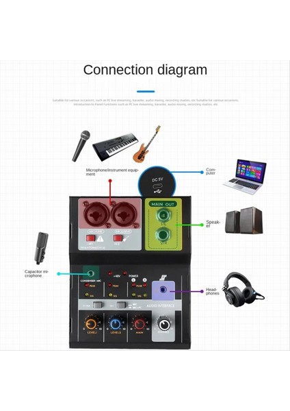 2 Yollu Kayıt Mikseri USB Bilgisayar Harici Ses Kartı Canlı Karaoke Dj Mikser Ses Aşaması Küçük Karıştırma (Yurt Dışından) fırsatları