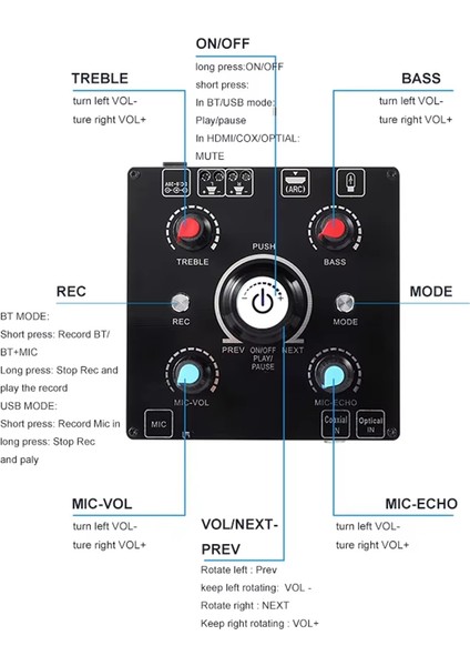 Çift Mikrofon Karaoke Makinesi Bluetooth 5 0 Ses Güç Amplifikatörü Entegre Amp ve U-Disk Oynatıcı Ev Audio Subwoofer (Yurt Dışından) fırsatları