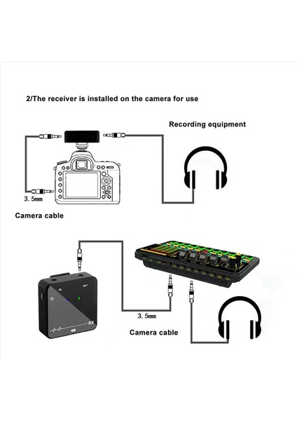 2x Kablosuz Lavalier Mikrofon Monitör Sistemi Profesyonel Dijital Ses Sahnesi Yayın Sesi Uhf Verici Alıcı (Yurt Dışından) fiyatları