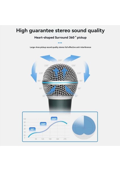 Metal Dinamik Mikrofon Kablolu Mikrofon Karaoke Şarkı Söyleyen Düğün Dj Konuşması Koyu Mavi 6 5mm Büyük (Yurt Dışından) indirimleri