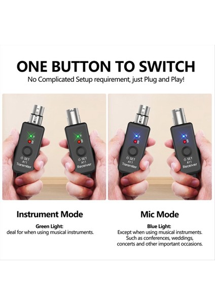 A11 Kablosuz Mikrofon Verici Alıcı 2 4ghz Xlr Mikrofon Kablosuz Sistemi Ses Mı Için Kablosuz Mikrofon Adaptörü (Yurt Dışından)