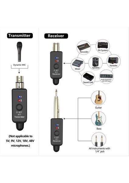 A11 Kablosuz Mikrofon Verici Alıcı 2 4ghz Xlr Mikrofon Kablosuz Sistemi Ses Mı Için Kablosuz Mikrofon Adaptörü (Yurt Dışından) indirimleri