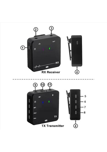 2x Kablosuz Lavalier Mikrofon Monitör Sistemi Profesyonel Dijital Ses Sahnesi Yayın Sesi Uhf Verici Alıcı (Yurt Dışından) fırsatları