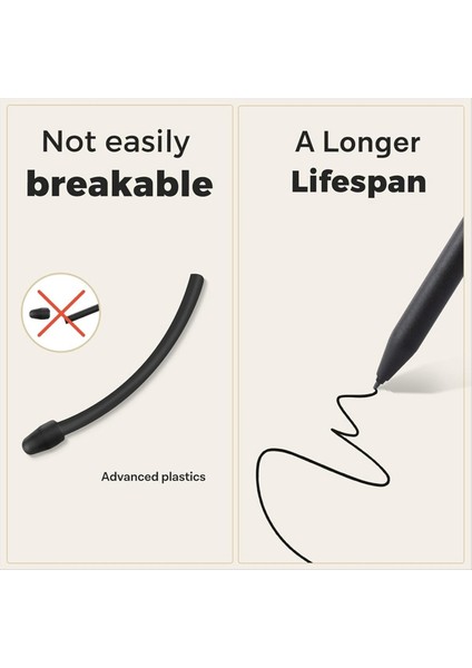 Dikkate Değer 2 Kalem Için Yedek Kalem Ipuçları- 4096 Basınç Hassasiyeti ve Eğim Yazma Desteği Nıbs Sökme Aracı B (Yurt Dışından) indirimleri