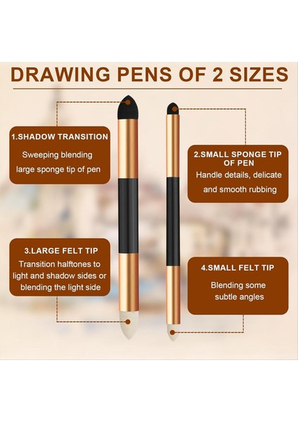 6pcs Sanatçı Karıştırma Sünger Kalemi 2 Boyutlar Çift Başlı Detay Karıştırma Güdük Kalem Eskiz Kalem Fırçası (Yurt Dışından) fırsatları