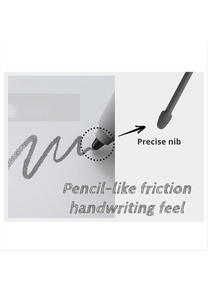 Marker Kalem Uçları Dikkat Çekici 2 Pen - Dayanıklı Metal Nıbs Araç Ipiçleri (Yurt Dışından) indirimleri