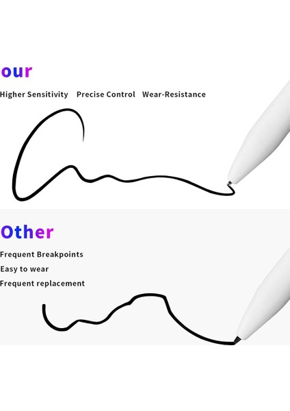 Metal Nıbs/tıps Galaxy Tab S9/S9FE+/S9 Ultra/s8/s8+/s8 ULTRA/S22/S23/S24 Ultra Spen (Yurt Dışından) modelleri