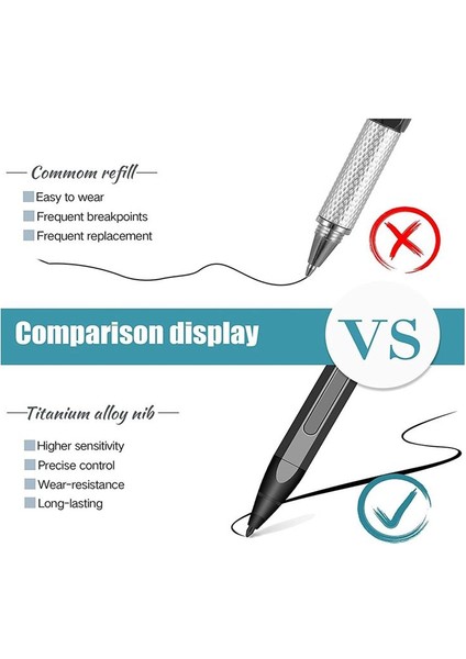 50 Pcs Nıbs Ipuçları Doldurma Değiştirme Nibs NOTE10/NOTE10 Plus/note 20/s7/s7 Plus Için (Yurt Dışından) indirimleri