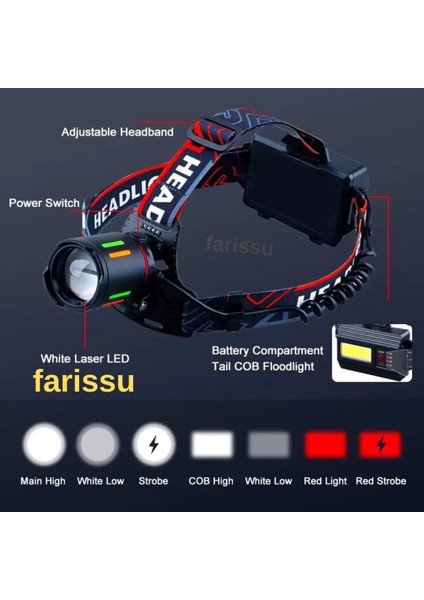 Alaska Profesyonel 30W Lazer LED Şarjlı Kafa Lambası | 1 Km Menzil | Zoom + Powerbank Özellikli indirimleri