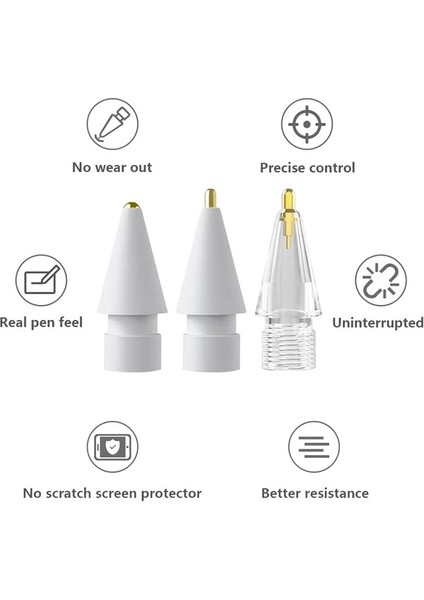 3 Paket Kalem Ipuçları Apple Pencil Için 3 Stil Yok Yok Out Out Out Out Fine Noktası Kalıcı Kontrol Uyumlu Apple Kalem Ipucu (Yurt Dışından) fiyatları