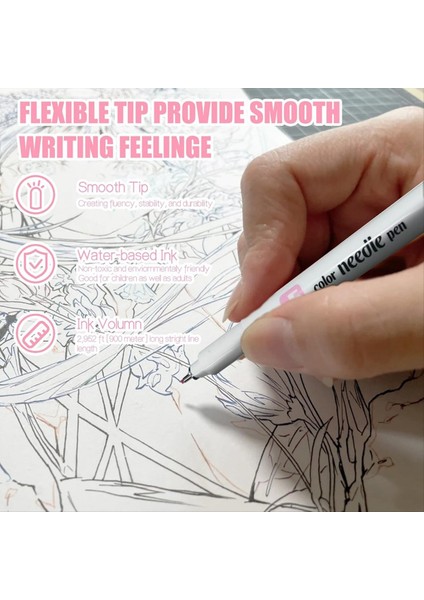 12 Renk 05 Mikrometre Kalem Seti Mini Fineliner Çizim Sanat Kalemleri Mini-Pen Fineliner Mürekkep Seti Sanatçı Için Mikrometre Kalemler (Yurt Dışından) modelleri