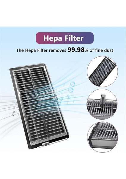 Dreame X30 Ultra Vakum Temizleyici Aksesuarları Ana Yan Fırça Hepa Filtre Mop Bez Toz Torbaları Yedek Parçalar (Yurt Dışından) fırsatları