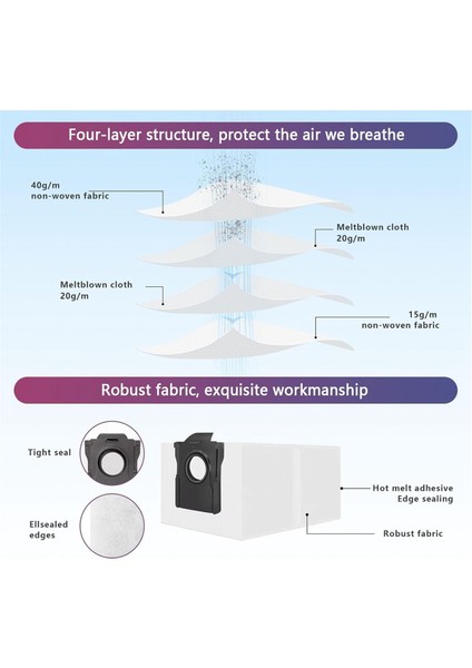 Dreame X30 Ultra Vakum Temizleyici Aksesuarları Ana Yan Fırça Hepa Filtre Mop Bez Toz Torbaları Yedek Parçalar (Yurt Dışından) indirimleri