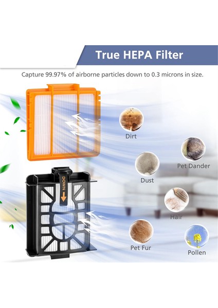 Köpekbalığı Aı AV2501S AV2501A RV2502AE RV2520AOUS AV2510AOUS AV2511A Vakum Aksesuarları Kiti (Yurt Dışından) fırsatları