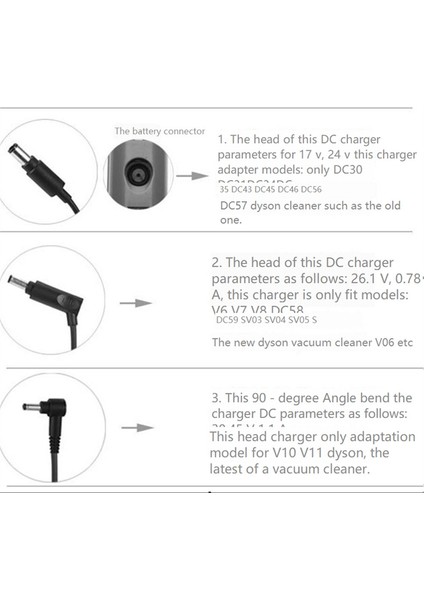 Dyson Kablosuz Vakum Güç Kaynağı Için Yedek Şarj Cihazı 24V 17V 0.348A Au Fiş (Yurt Dışından) fiyatları
