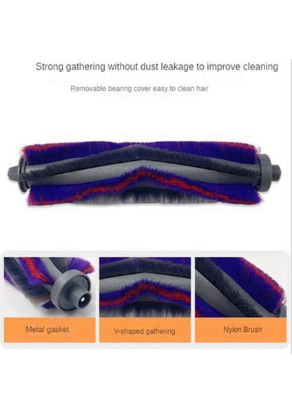 Midea S8+ Plus/ Clien T24/ Thinkair RV50 Pro Yerleştirme Parçaları Aksesuarları Ana Yan Fırça Filtresi Mop Toz Çantası (Yurt Dışından) fırsatları