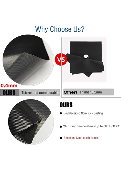 30 Inç Lg Gazlı Ocak Için Ocak Kapağı Model LGLDG4315 LRG4115 LRG4113 LDG4313 0,4 mm Kalınlık Tekrar Kullanılabilir Ocak Brülör Kapağı (Yurt Dışından) indirimleri