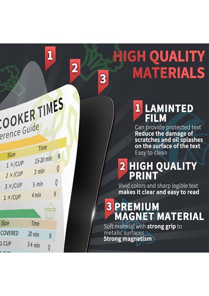 Hava Fritözü Aksesuarları Pişirme Süresi,hava Fritözü Manyetik Hile Sayfası,hava Fritöz Tablosu,pişirme ve Kızartma Hızlı Referans Kılavuzu,b (Yurt Dışından) modelleri