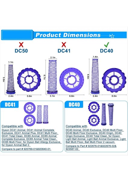 DC40 Dyson Için Yedekleme Fırça Filtresi DC40 Çok Katlı Hayvan Işık/ince Top Hayvan 923587-02 ve 92676-01 (Yurt Dışından) indirimleri